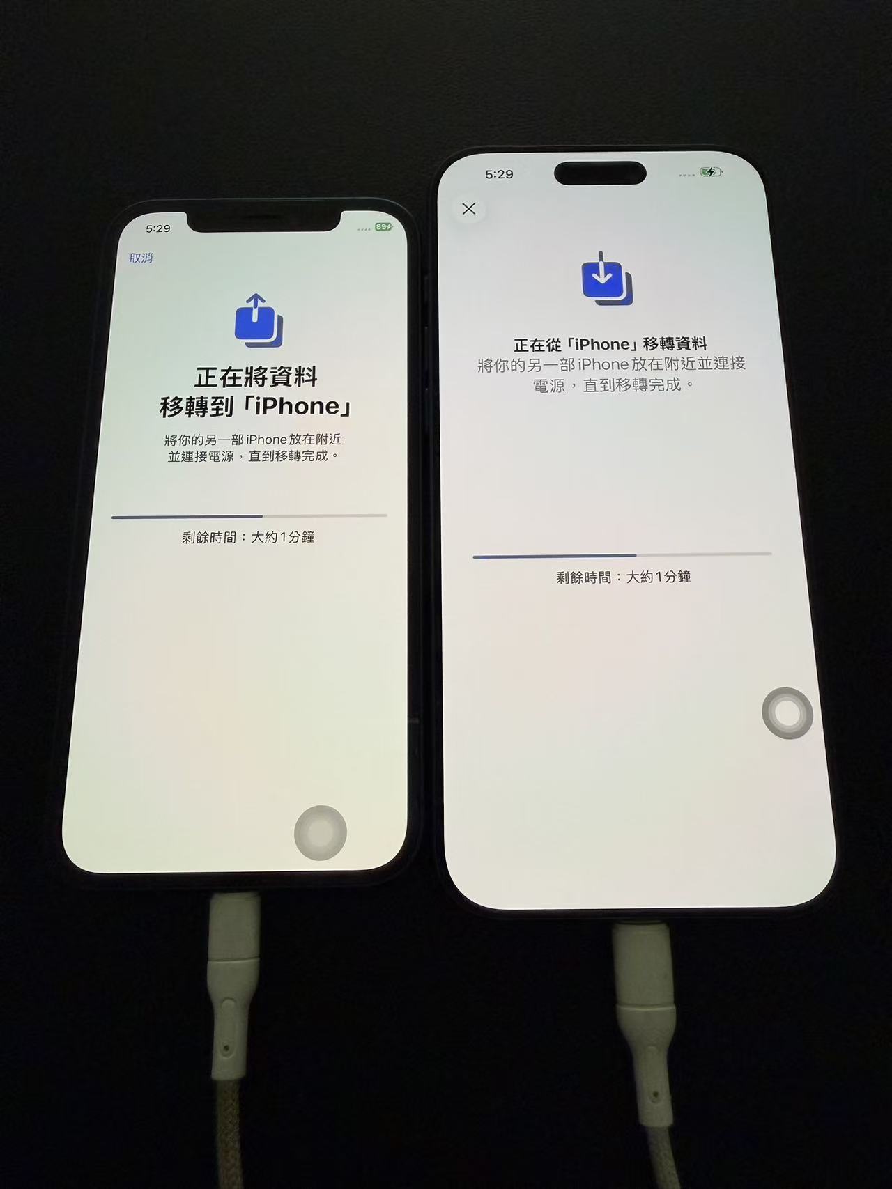 等待資料傳輸完成